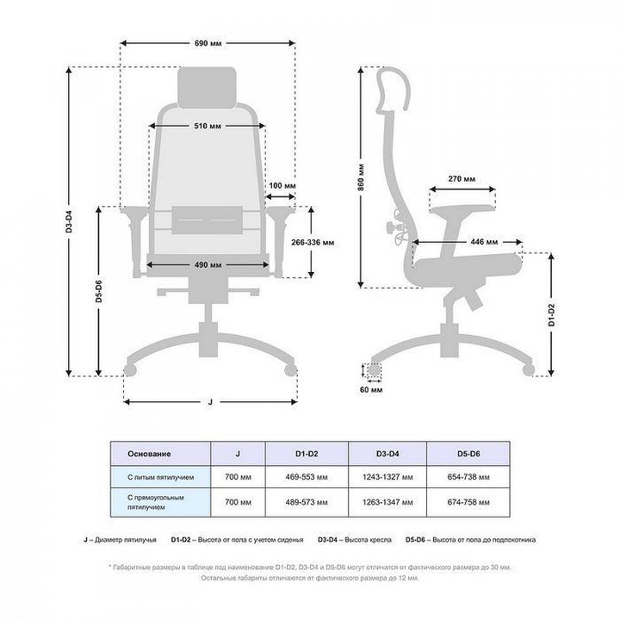 Кресло руководителя SAMURAI SL-3.041 - вид 5